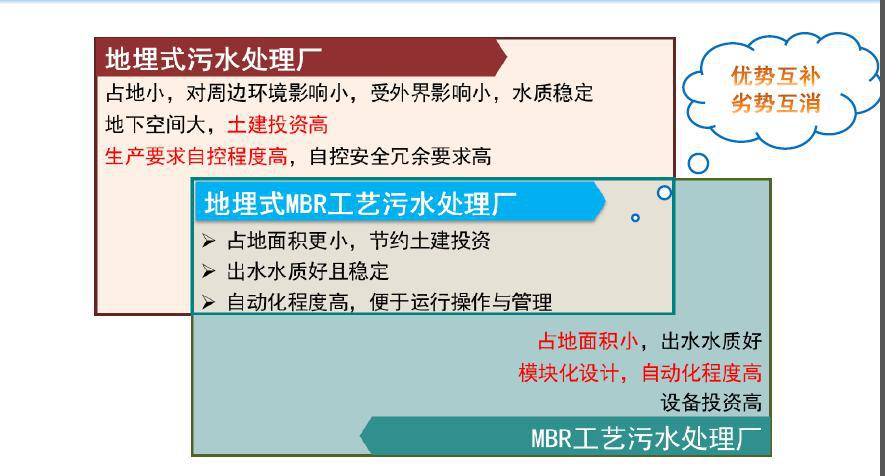 昆明十廠.jpg